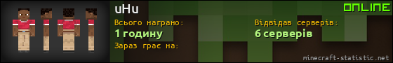 Юзербар 560x90 для uHu