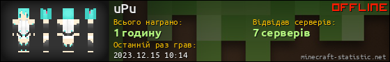 Юзербар 560x90 для uPu