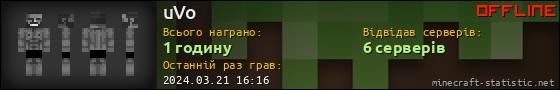 Юзербар 560x90 для uVo