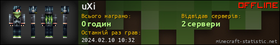 Юзербар 560x90 для uXi