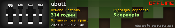 Юзербар 560x90 для ubott