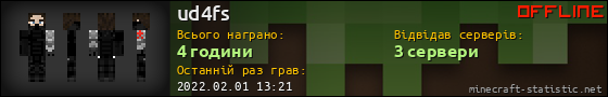 Юзербар 560x90 для ud4fs