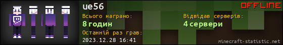 Юзербар 560x90 для ue56