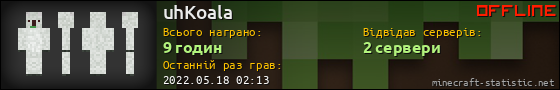 Юзербар 560x90 для uhKoala