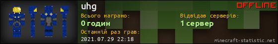 Юзербар 560x90 для uhg