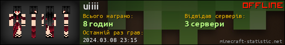 Юзербар 560x90 для uiiii
