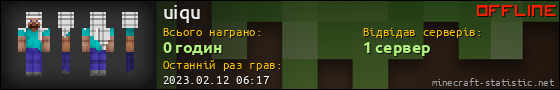 Юзербар 560x90 для uiqu