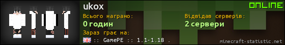Юзербар 560x90 для ukox