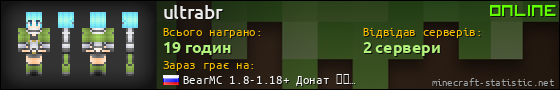 Юзербар 560x90 для ultrabr