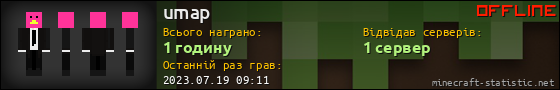 Юзербар 560x90 для umap
