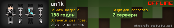 Юзербар 560x90 для un1k