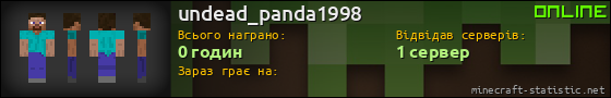 Юзербар 560x90 для undead_panda1998