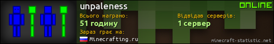 Юзербар 560x90 для unpaleness
