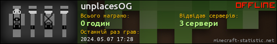 Юзербар 560x90 для unplacesOG
