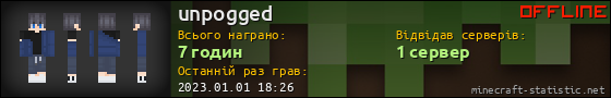 Юзербар 560x90 для unpogged