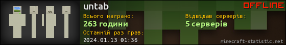 Юзербар 560x90 для untab