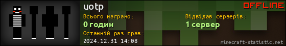 Юзербар 560x90 для uotp