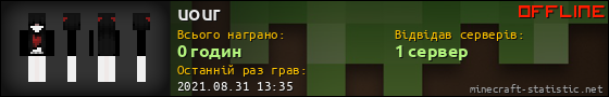 Юзербар 560x90 для uour