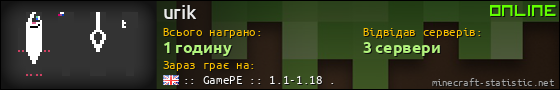 Юзербар 560x90 для urik