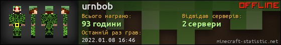 Юзербар 560x90 для urnbob