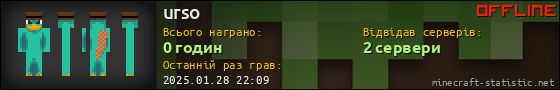 Юзербар 560x90 для urso