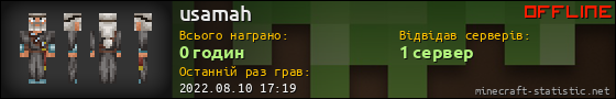 Юзербар 560x90 для usamah
