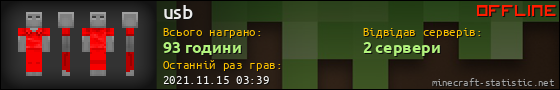 Юзербар 560x90 для usb