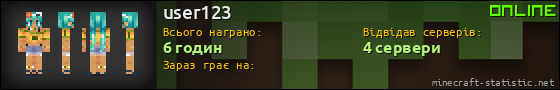 Юзербар 560x90 для user123