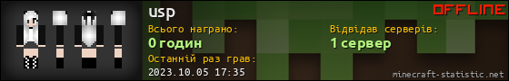 Юзербар 560x90 для usp