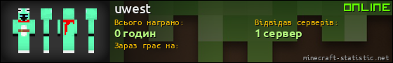 Юзербар 560x90 для uwest