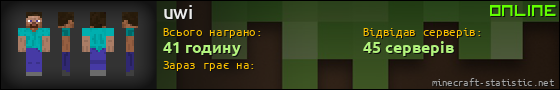 Юзербар 560x90 для uwi