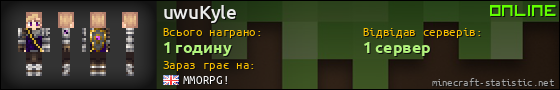Юзербар 560x90 для uwuKyle