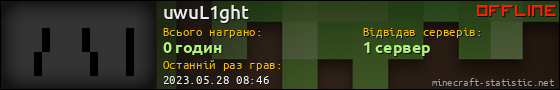 Юзербар 560x90 для uwuL1ght