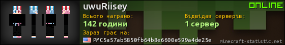 Юзербар 560x90 для uwuRiisey