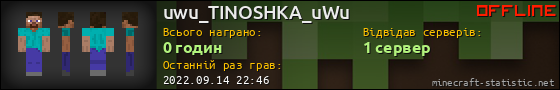 Юзербар 560x90 для uwu_TINOSHKA_uWu