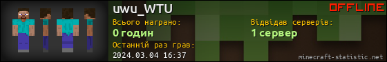Юзербар 560x90 для uwu_WTU