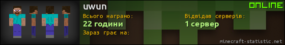 Юзербар 560x90 для uwun