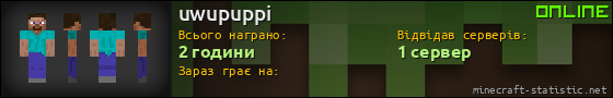Юзербар 560x90 для uwupuppi