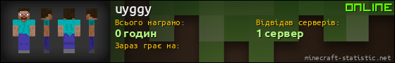 Юзербар 560x90 для uyggy