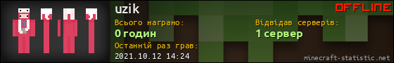 Юзербар 560x90 для uzik