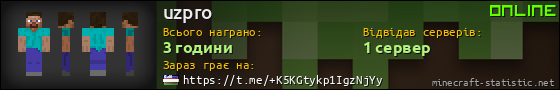 Юзербар 560x90 для uzpro