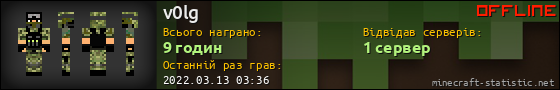 Юзербар 560x90 для v0lg