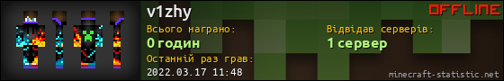 Юзербар 560x90 для v1zhy