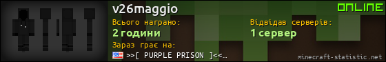 Юзербар 560x90 для v26maggio
