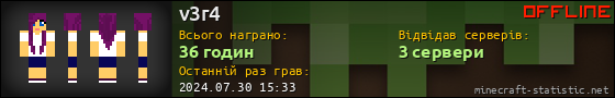 Юзербар 560x90 для v3r4