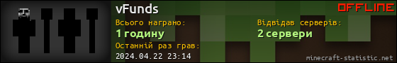 Юзербар 560x90 для vFunds