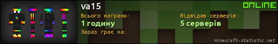 Юзербар 560x90 для va15