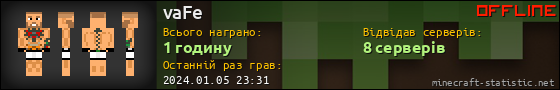 Юзербар 560x90 для vaFe