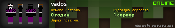 Юзербар 560x90 для vados