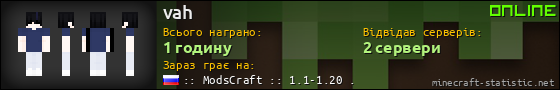 Юзербар 560x90 для vah